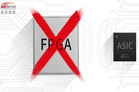 Infisense publie une gamme complète de modules d'imagerie thermique infray® basés sur des puces de traitement d'images ASIC auto - développées qui remplacent la FPGA