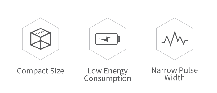 Features-this Erbium Glass Laser has compact size, low energy consumption, and narrow pulse width